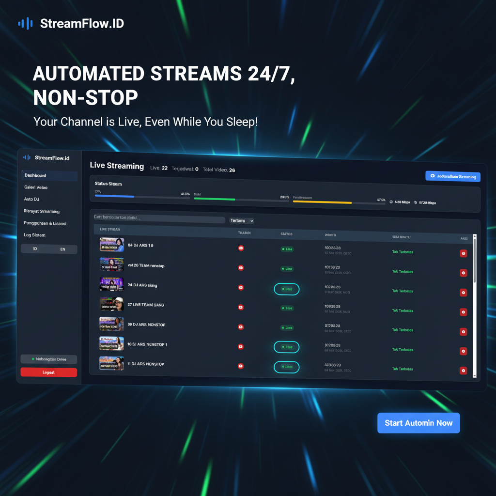 Dasbor Utama StreamFlow - Live Streaming Status